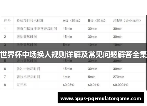 世界杯中场换人规则详解及常见问题解答全集