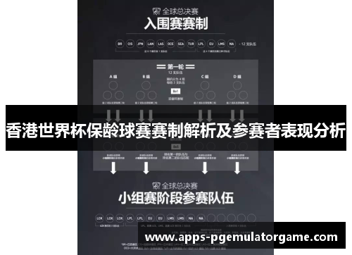 香港世界杯保龄球赛赛制解析及参赛者表现分析