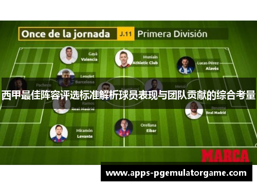 西甲最佳阵容评选标准解析球员表现与团队贡献的综合考量