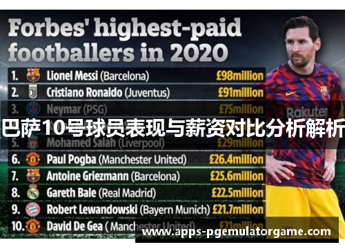 巴萨10号球员表现与薪资对比分析解析