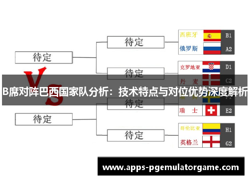 B席对阵巴西国家队分析：技术特点与对位优势深度解析