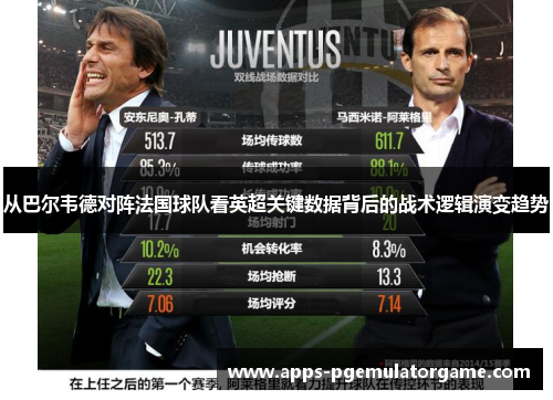 从巴尔韦德对阵法国球队看英超关键数据背后的战术逻辑演变趋势